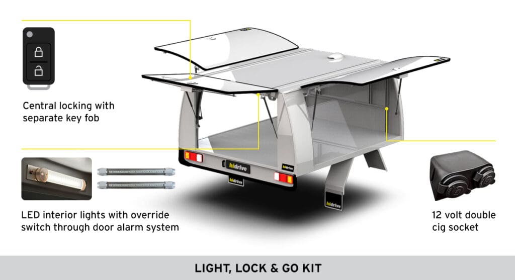 Light-lock-and-go-kit-trailer