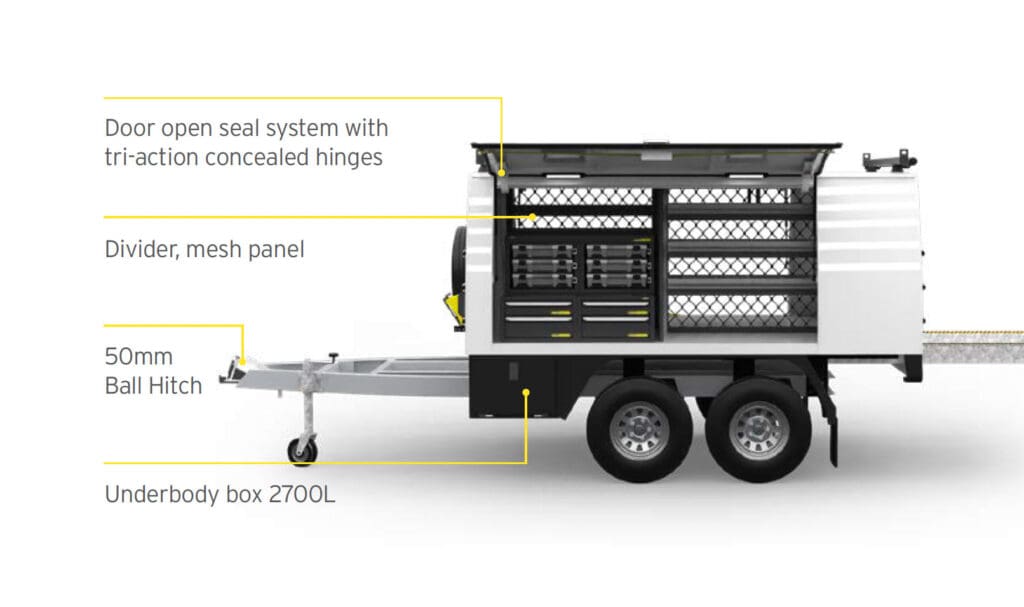 Full Canopy All Rounder Trailer | Hidrive