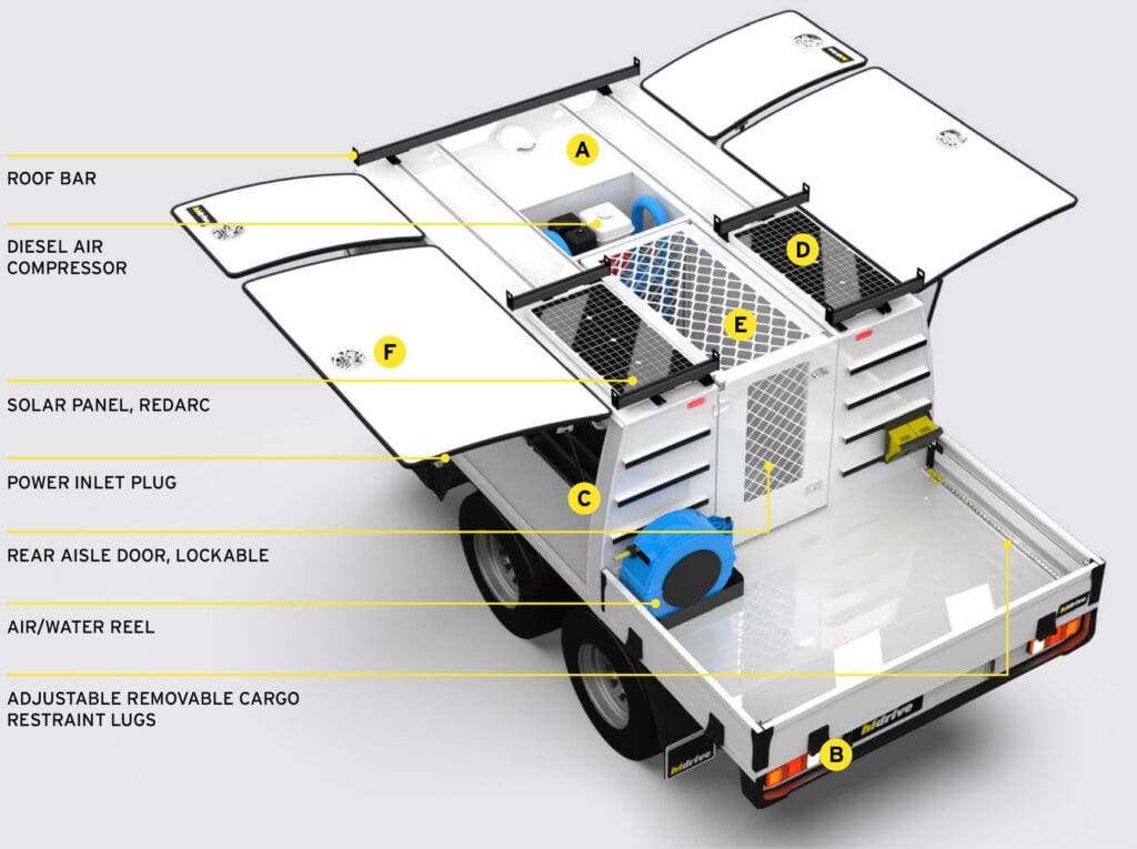 Hidrive Trailer U Canopy top view